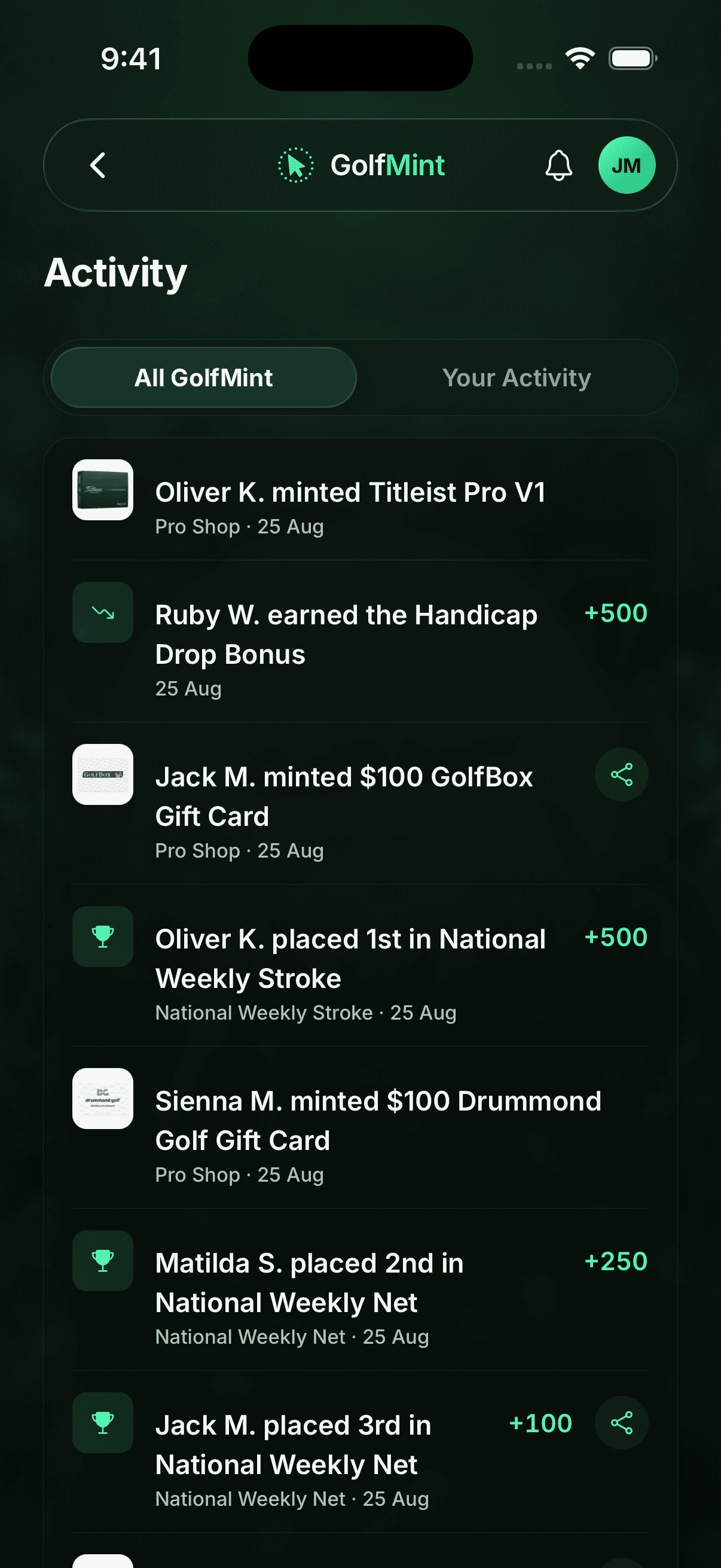 The GolfMint activity screen from August 2026, showing points members earned from competitions, bonuses and rewards at the time.